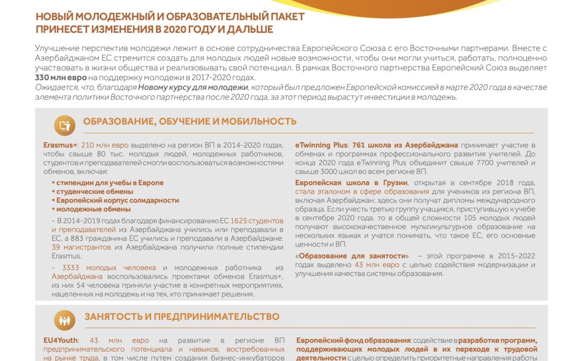 ЕС и Азербайджан: партнерство ради молодежи