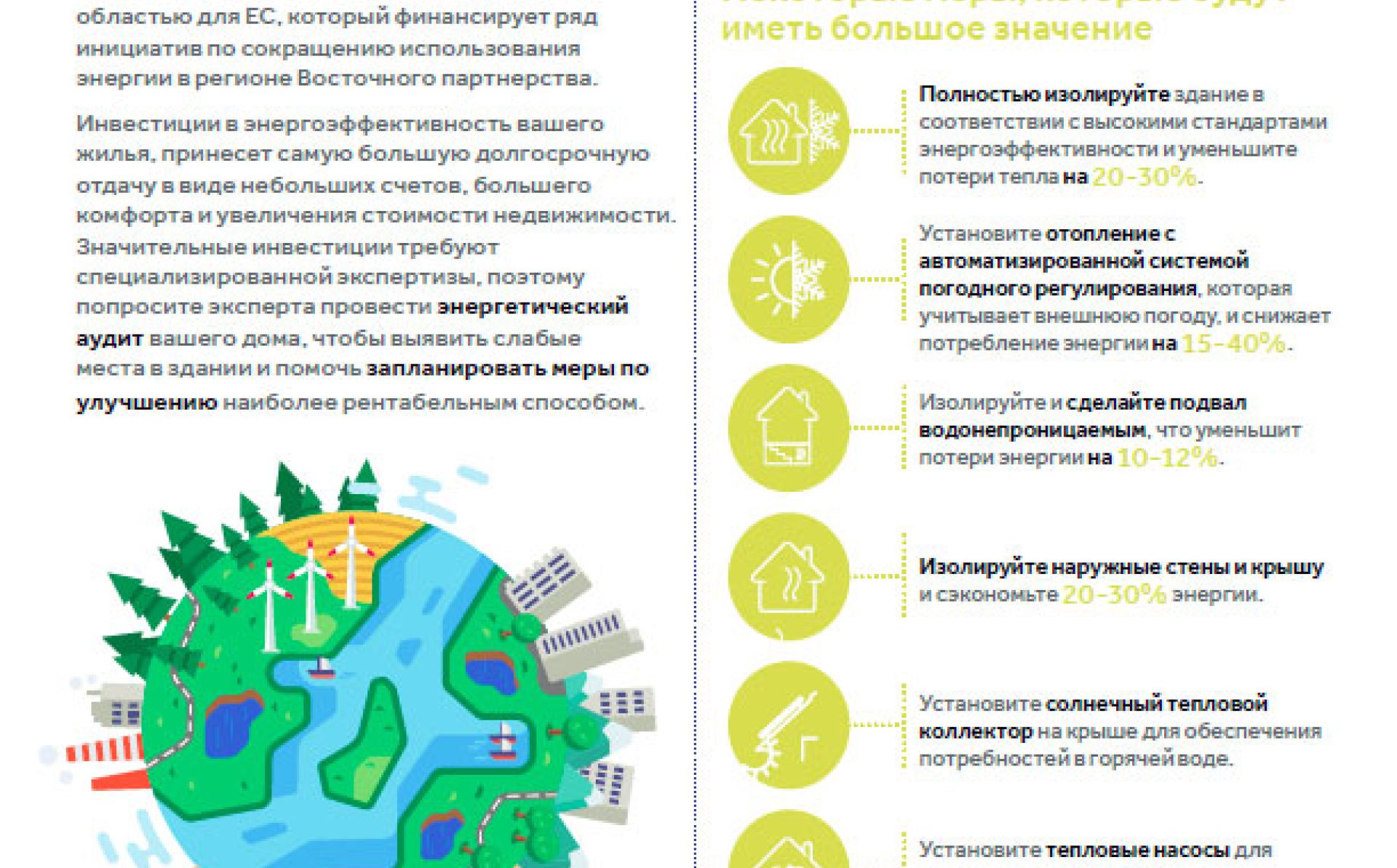 Инвестируйте в меры по снижению потребления энергии дома