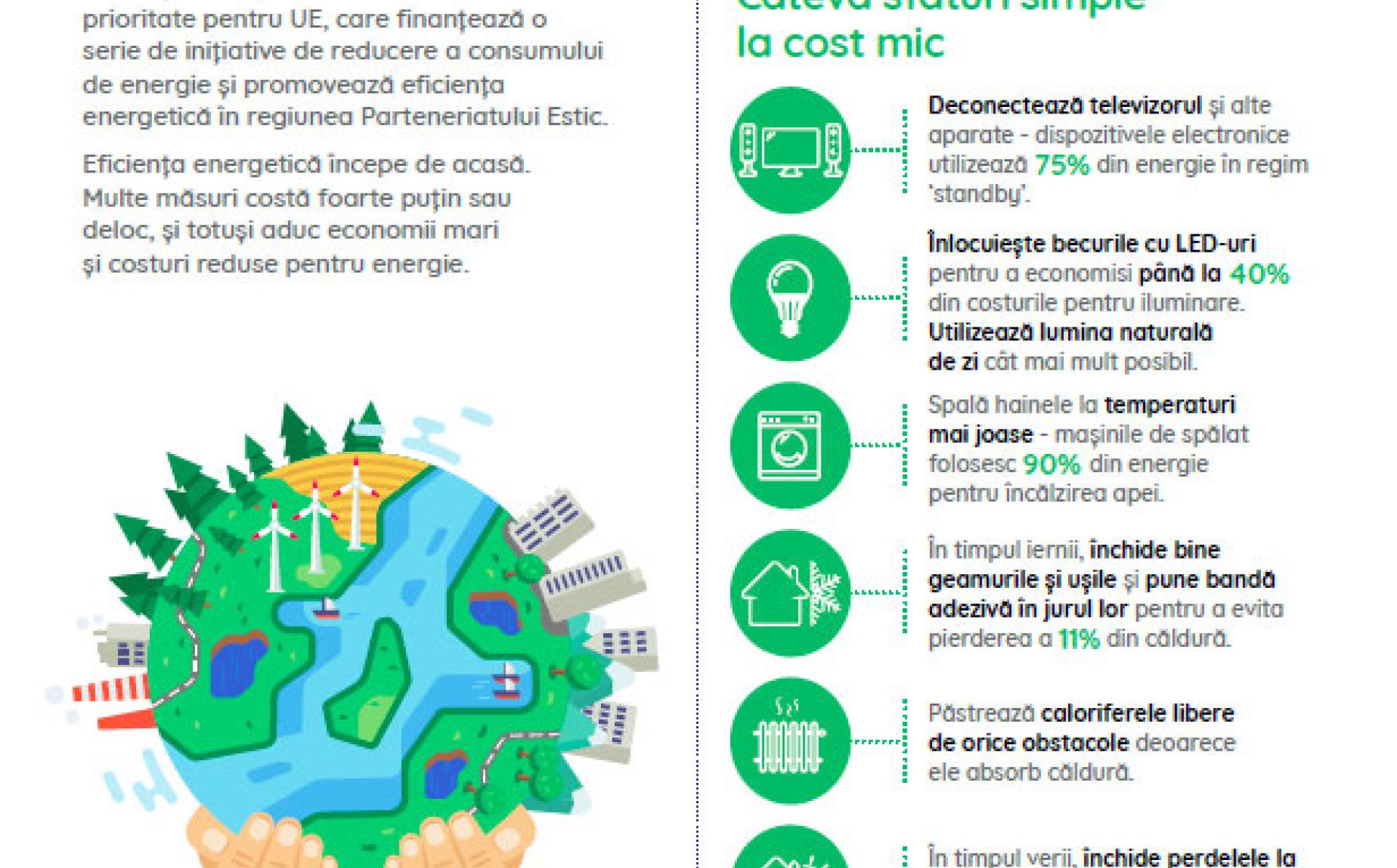 Reduceți consumul de energie la domiciliu