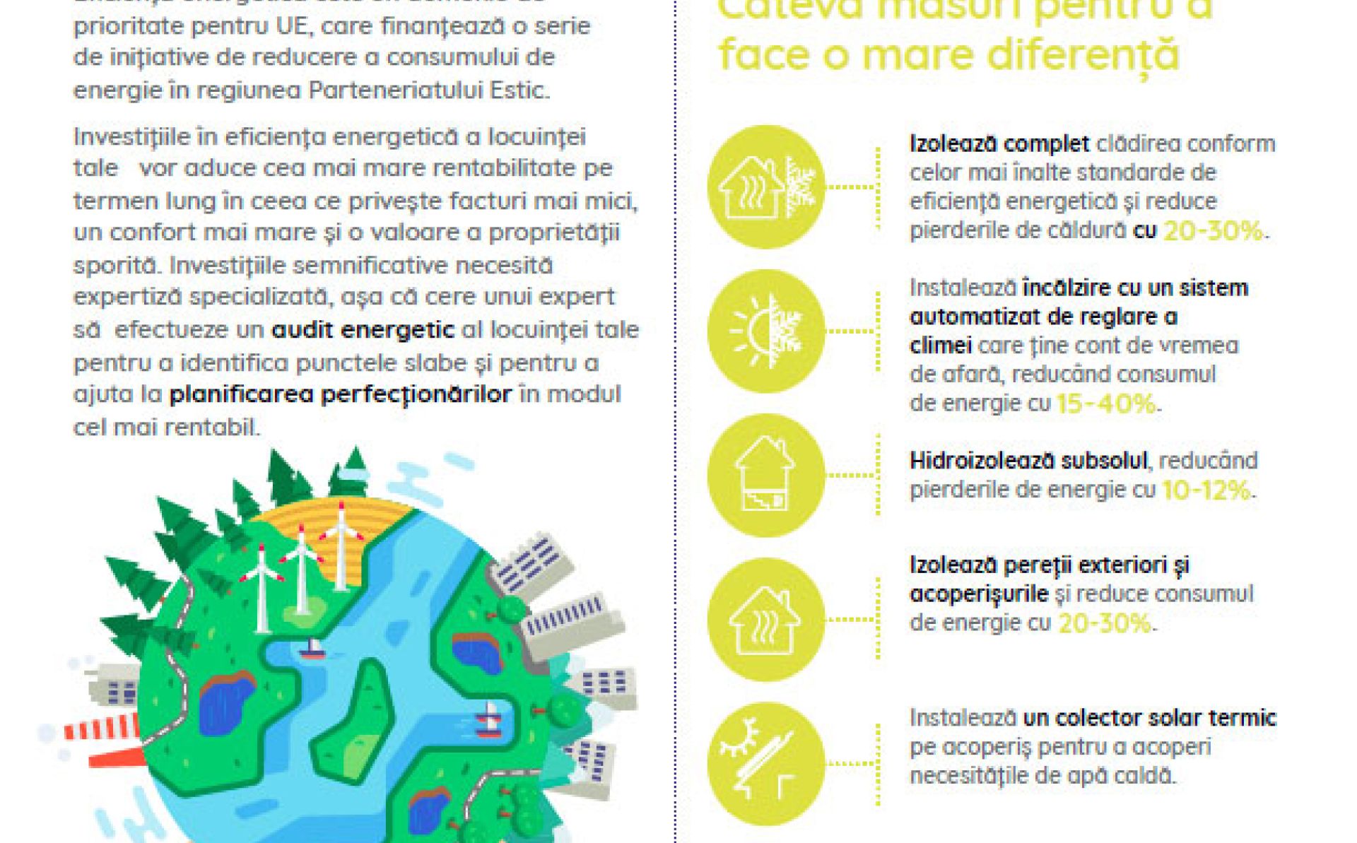 Investește pentru a-ți reduce consumul de energie la domiciliu