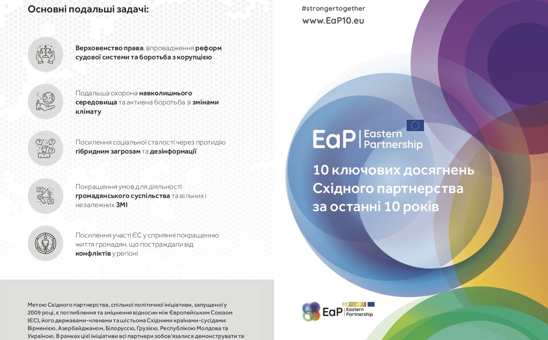 10 ключових досягнень Східного партнерства за останні 10 років