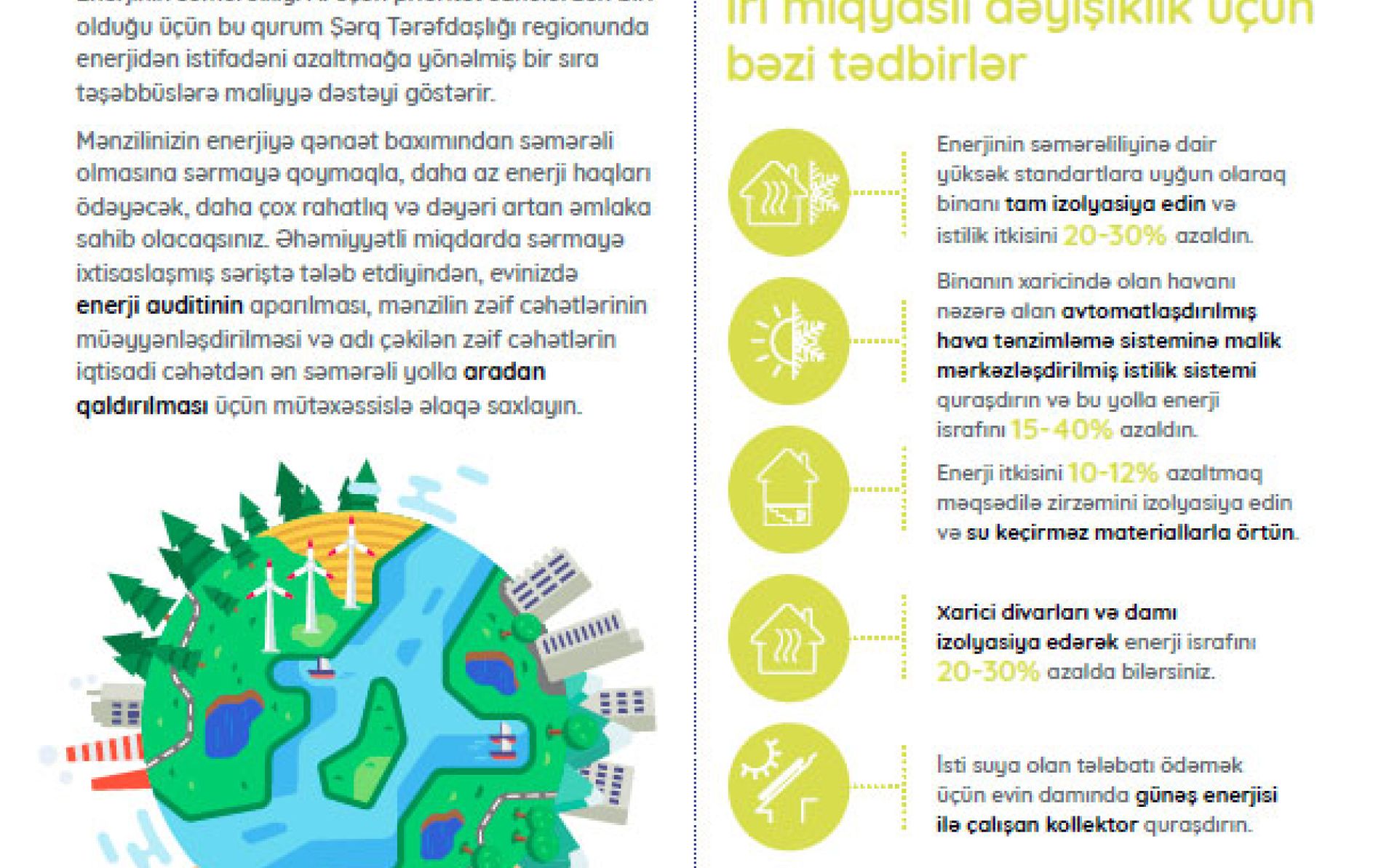 Evdə enerjidən istifadənin azaldılmasına sərmayə qoyuluşu