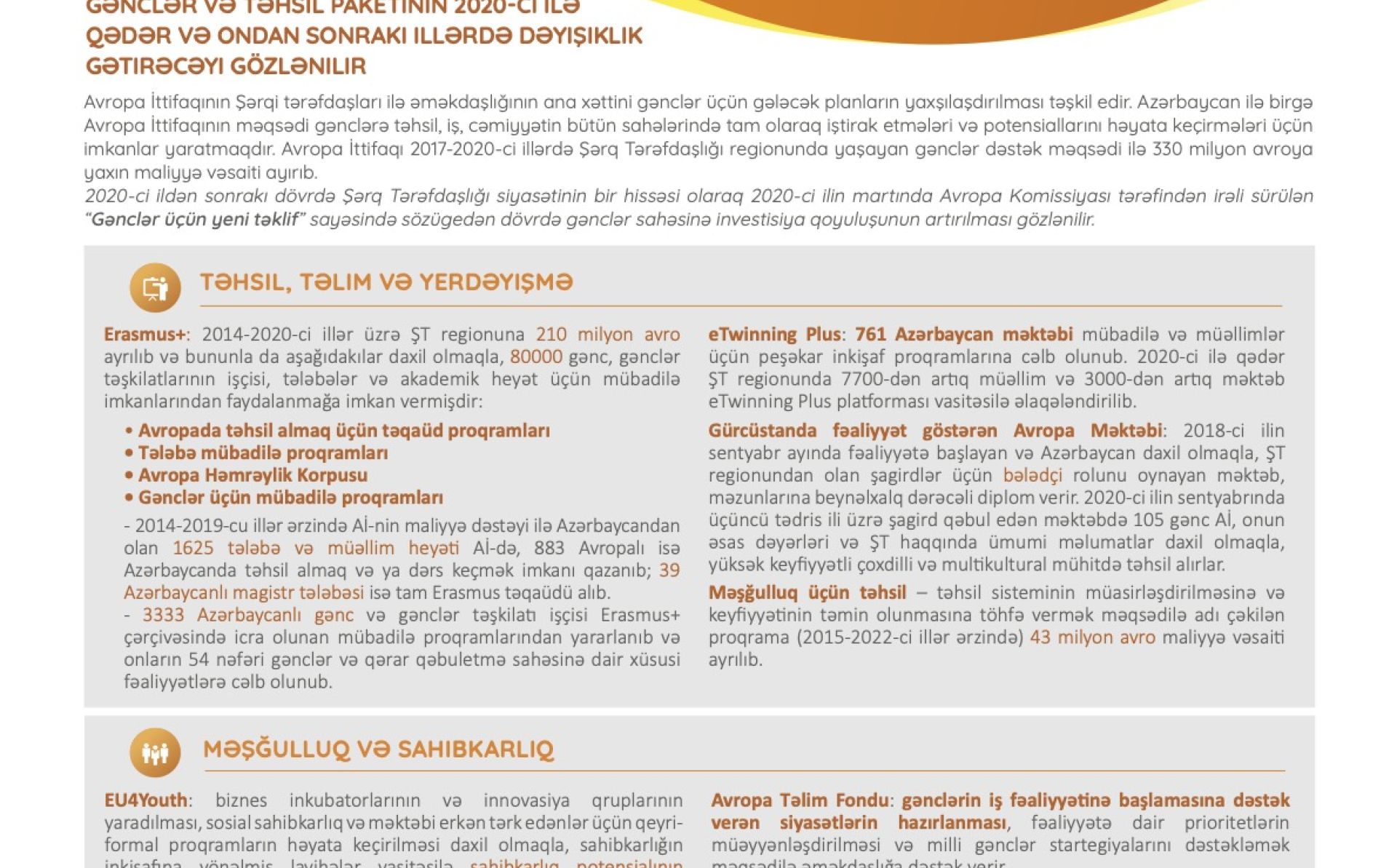Aİ və Azərbaycan: gənclər sahəsində tərəfdaşliq