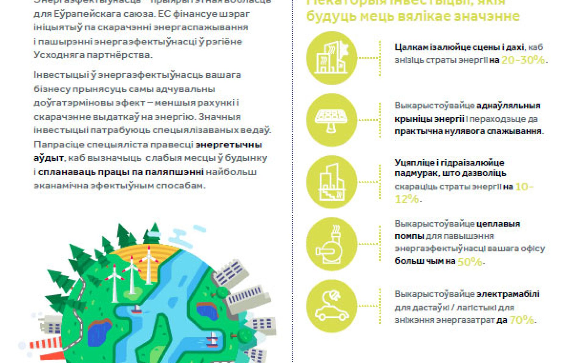 Інвесціруйце ў меры для скарачэння спажывання энергіі на працоўным месцы