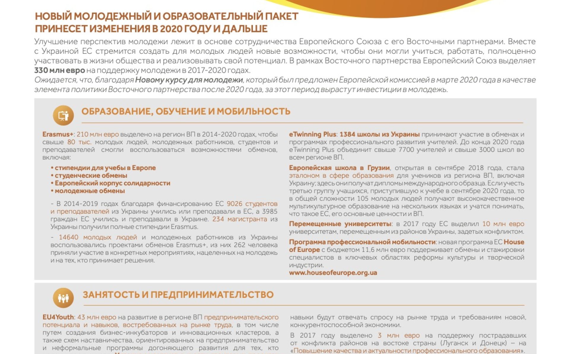 ЕС и Украина: партнерство ради молодежи