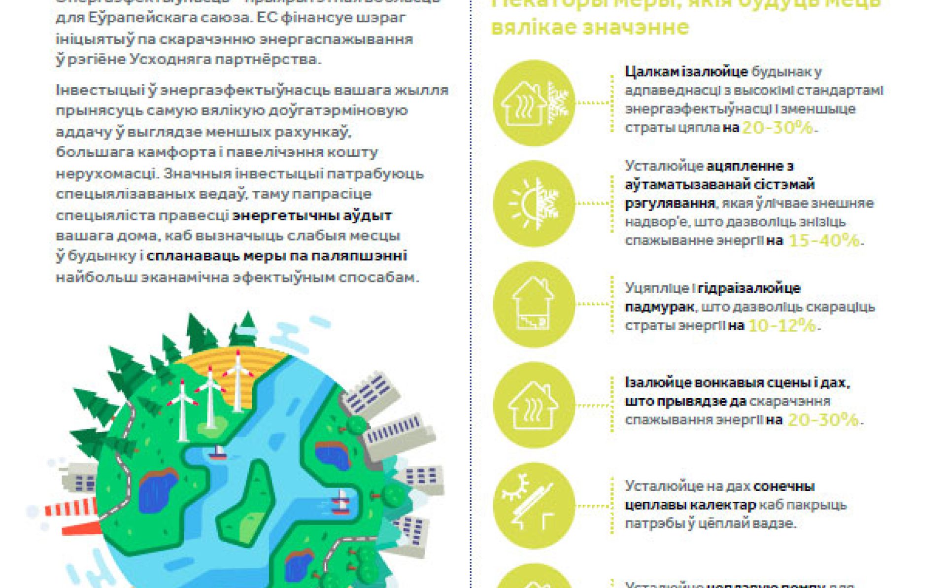 Інвесціруйце ў меры па зніжэнні спажывання энергіі дома