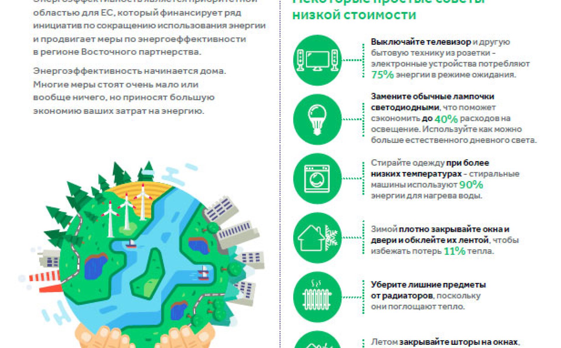 Снижайте потребление энергии дома