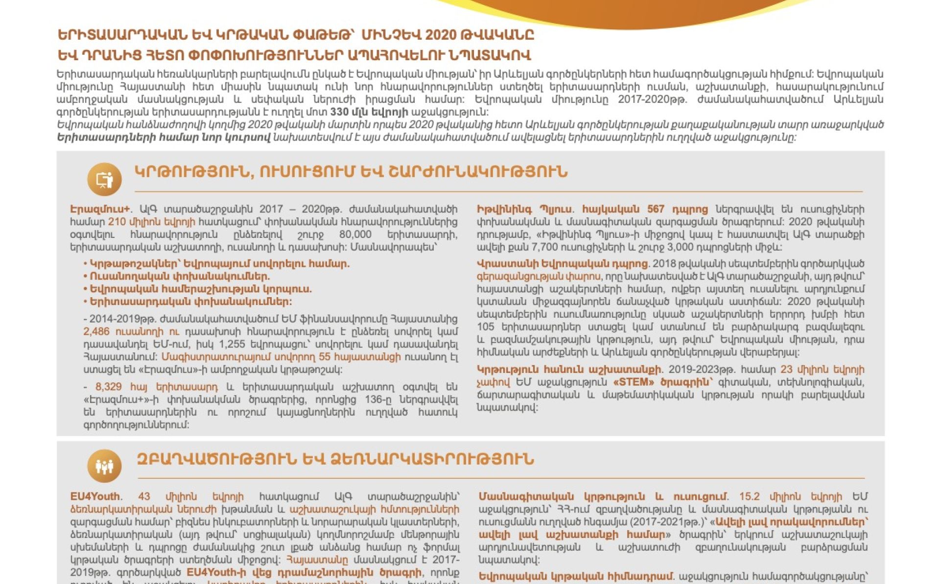 ԵՄ ԵՎ ՀԱՅԱՍՏԱՆ. ԳՈՐԾԸՆԿԵՐՈՒԹՅՈՒՆ ՀԱՆՈՒՆ ԵՐԻՏԱՍԱՐԴՆԵՐԻ