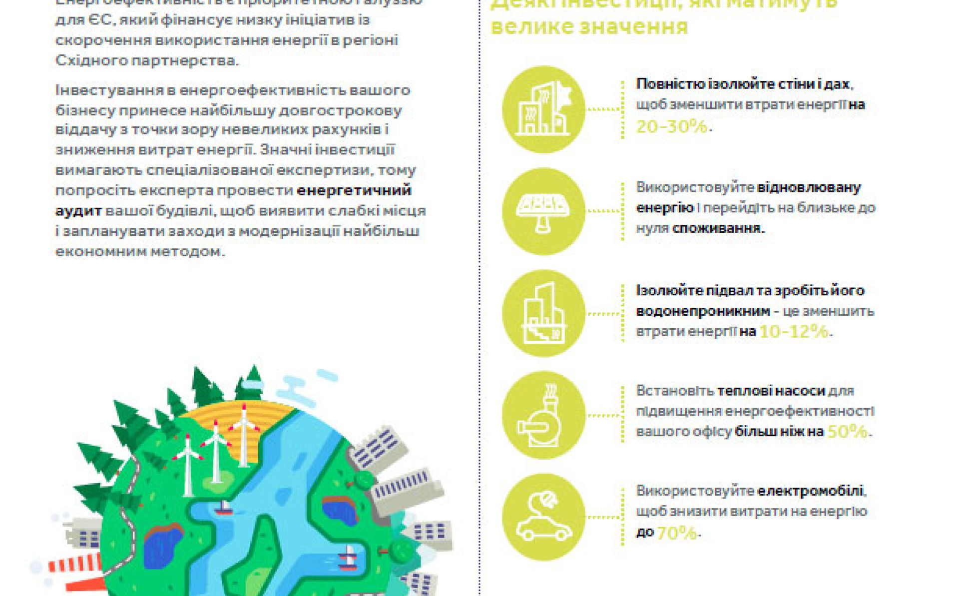 Інвестуйте в заходи із зниження споживання енергії на робочому місці