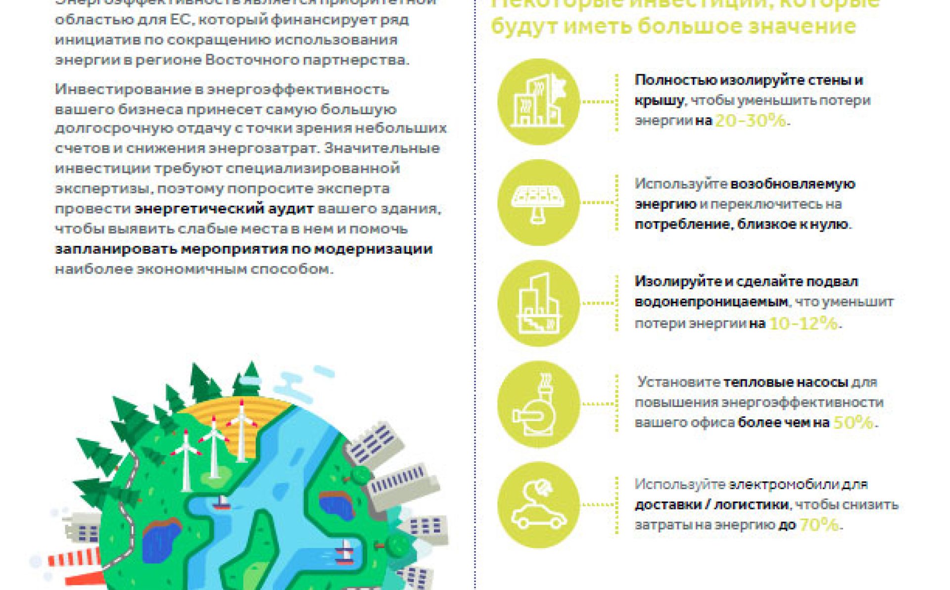Инвестируйте в меры по снижению потребления энергии на рабочем месте