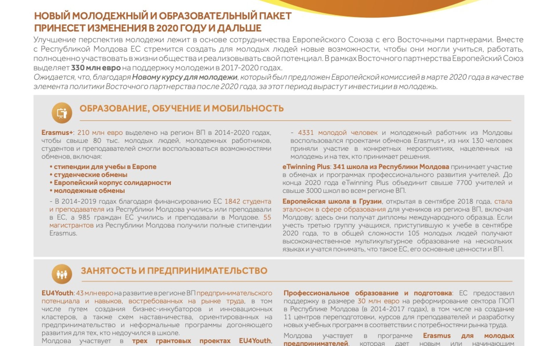 ЕС и Республика Молдова: партнерство ради молодежи