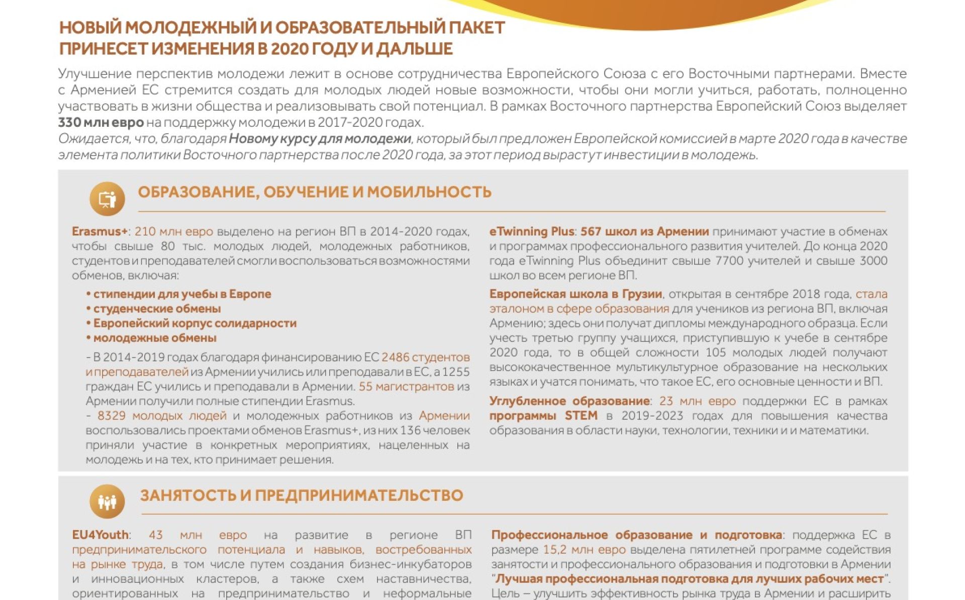ЕС и Армения: партнерство ради молодежи