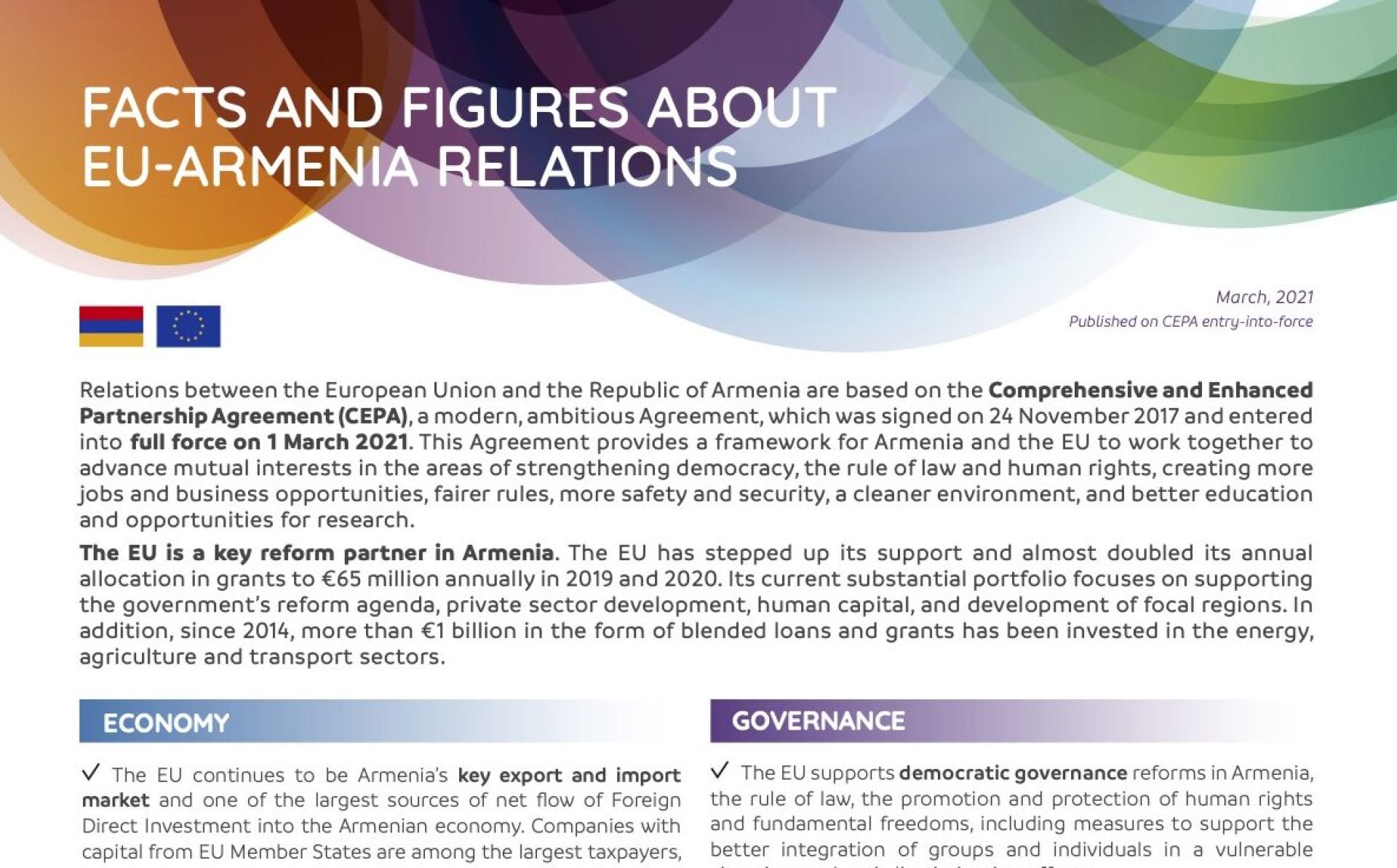 Facts and figures about EU-Armenia relations