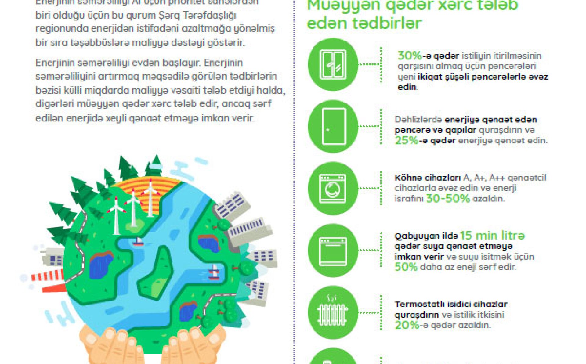 Evdə sərf olunan enerjinin azaldılması