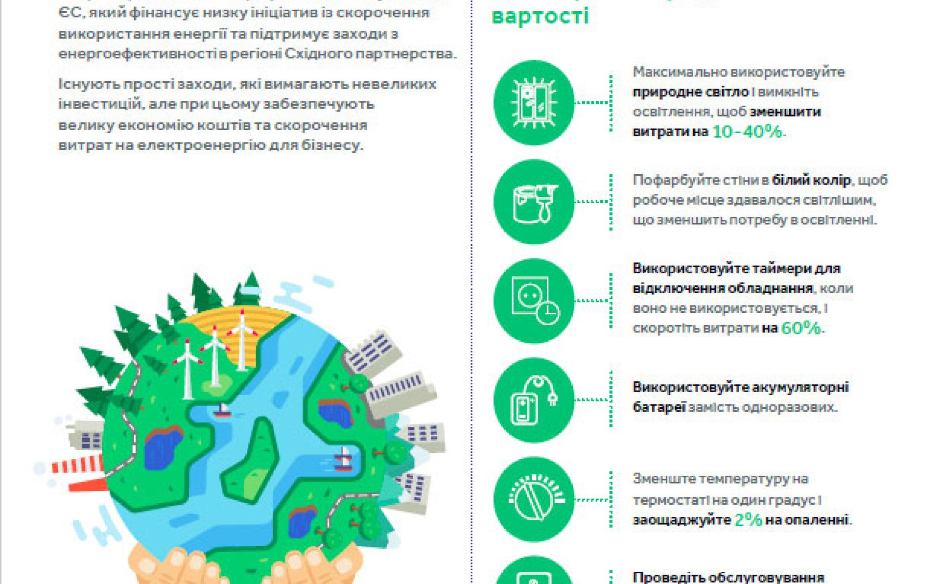 Зменште споживання енергії на робочому місці