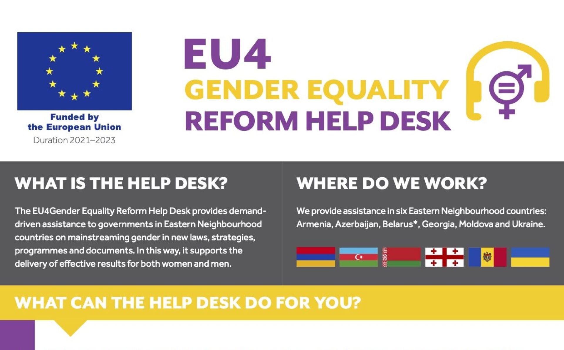EU4 Gender Equality Reform Helpdesk