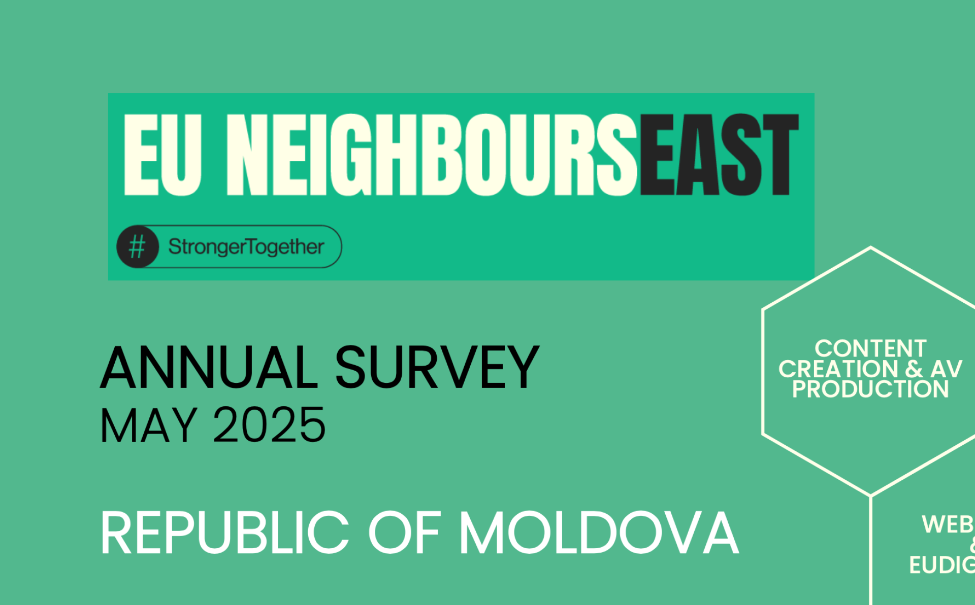Moldova annual survey 2025 – country report