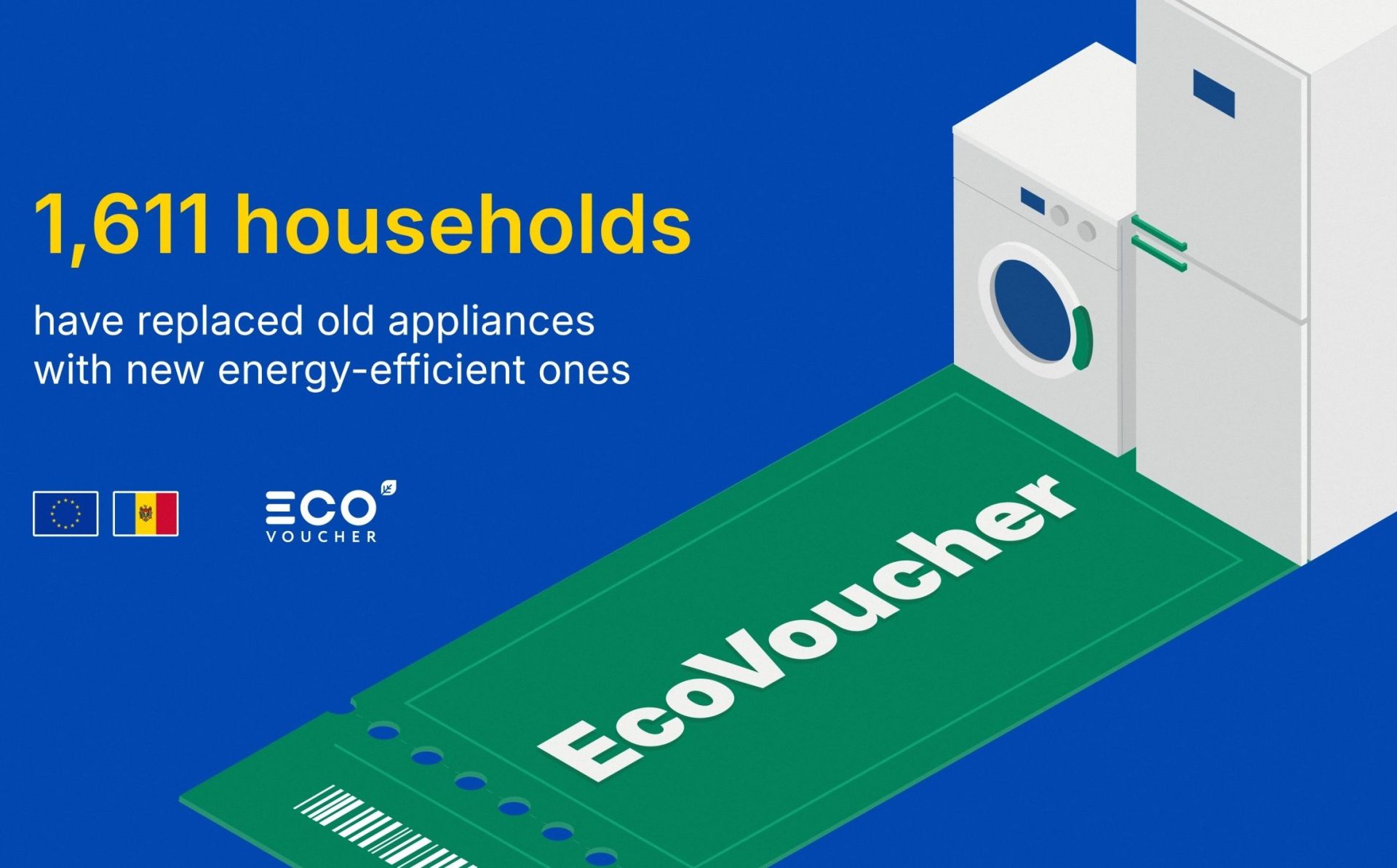 Programul EcoVoucher în Moldova: aproximativ 1.600 de familii își înlocuiesc aparate vechi electrocasnice cu unele noi și eficiente din punct de vedere energetic în 2026