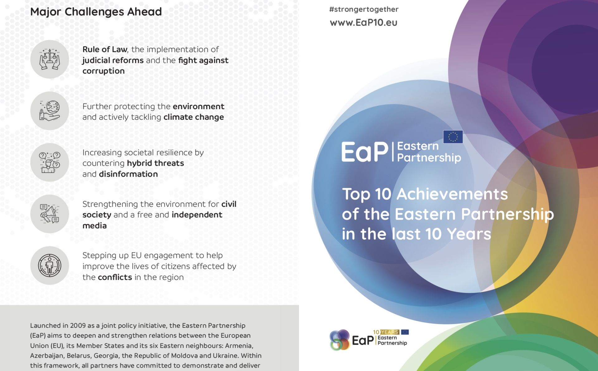Top 10 Achievements of the Eastern Partnership in the last 10 Years