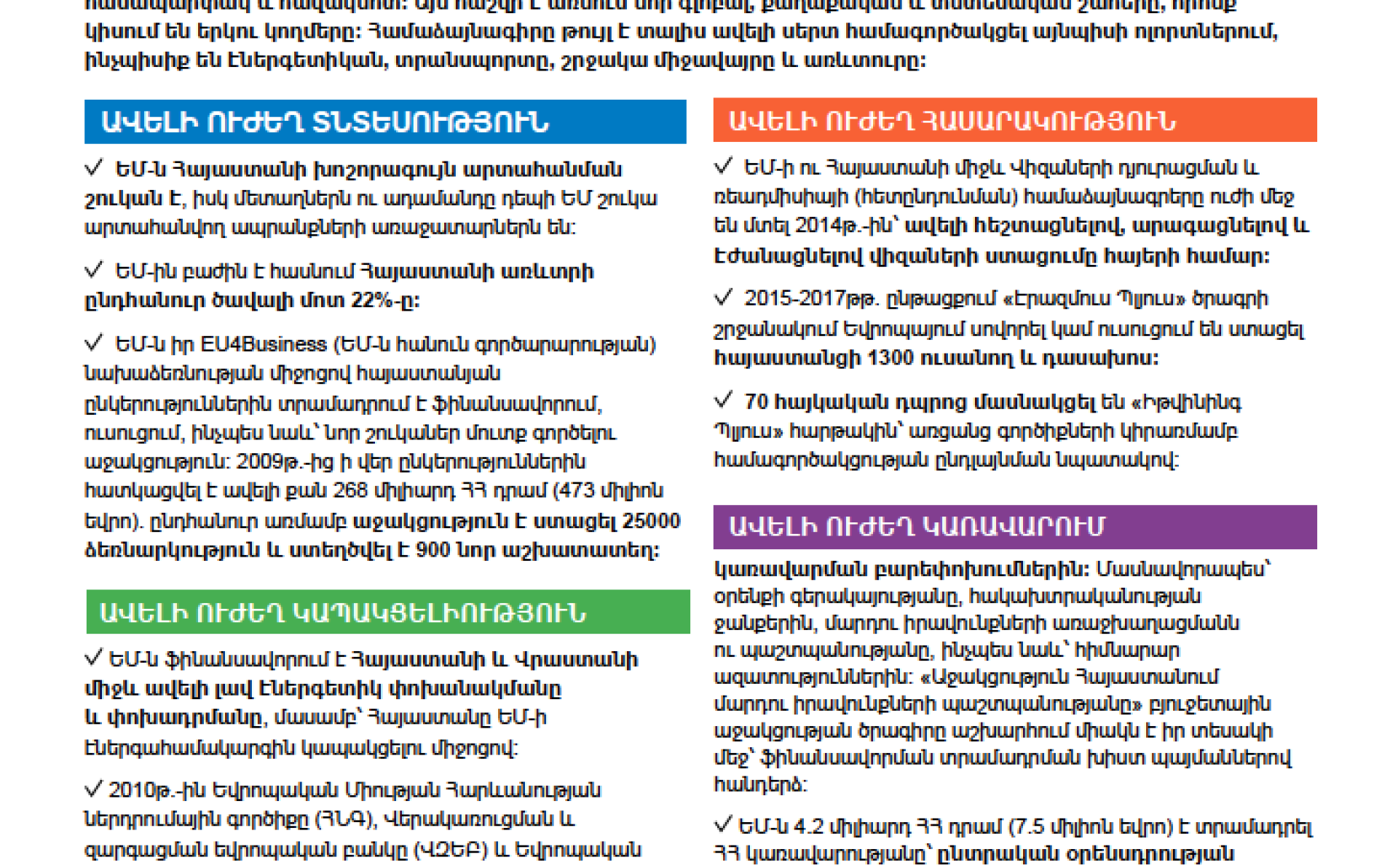 ՓԱՍՏԵՐ ԵՎ ԹՎԵՐ ԵՄ — ՀԱՅԱՍՏԱՆ ՀԱՐԱԲԵՐՈՒԹՅՈՒՆՆԵՐԻ ՄԱՍԻՆ