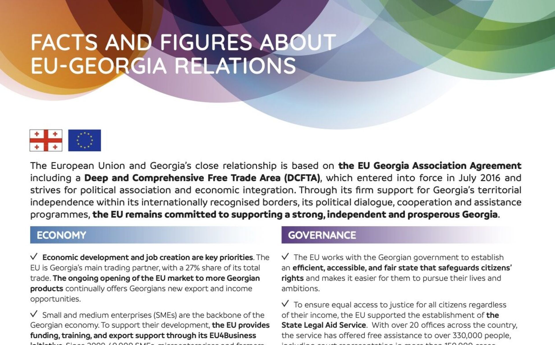 Facts and figures about EU-Georgia relations