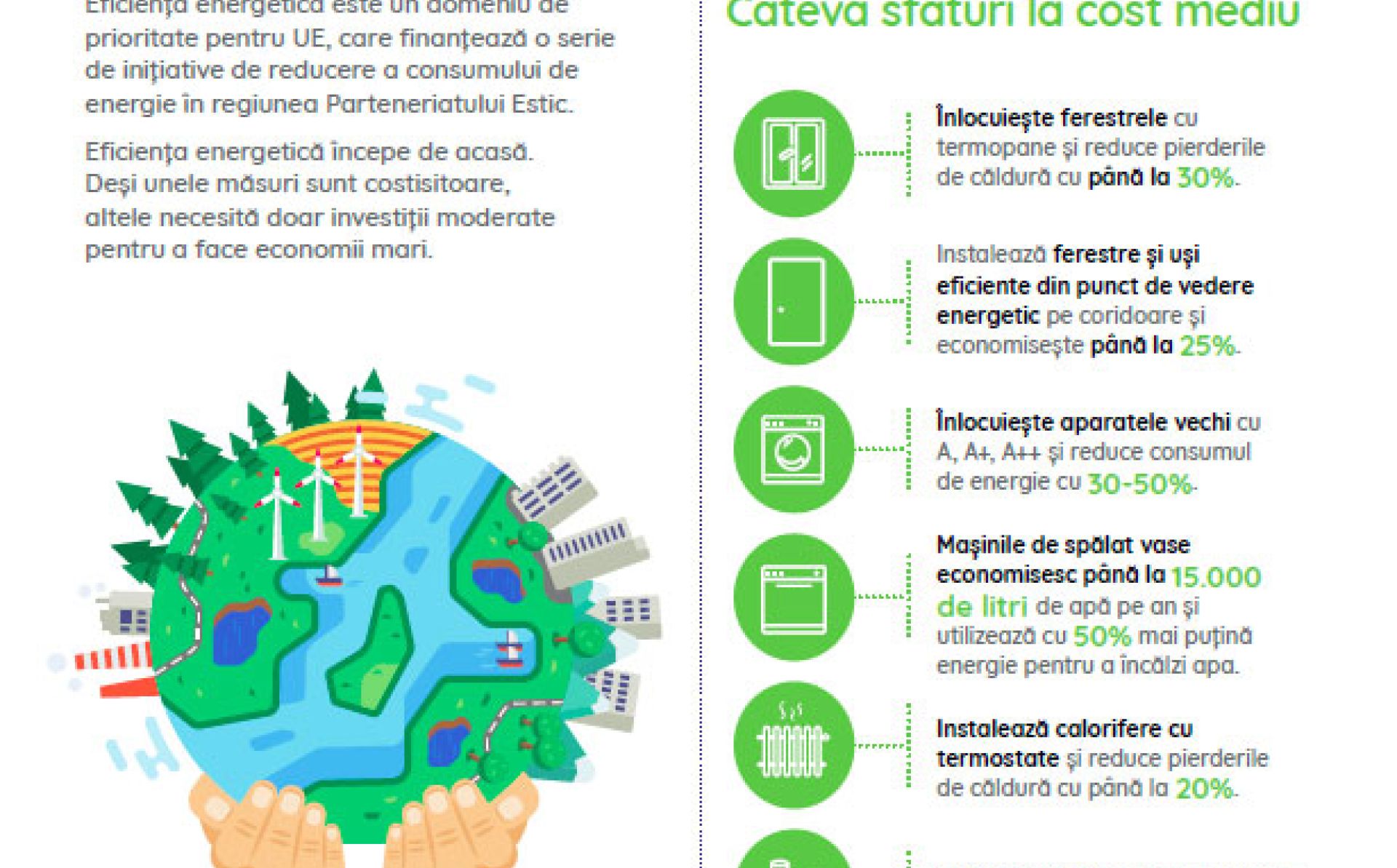 Reduce consumul de energie la domiciliu