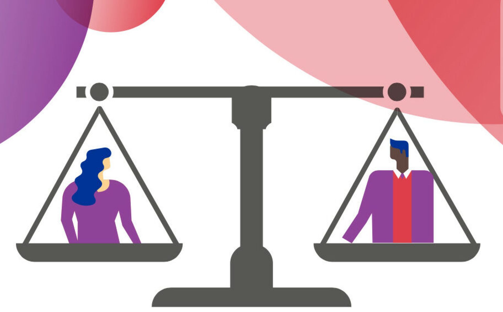 EU4Gender Equality Reform Helpdesk’s support (2021-2022) for Armenia