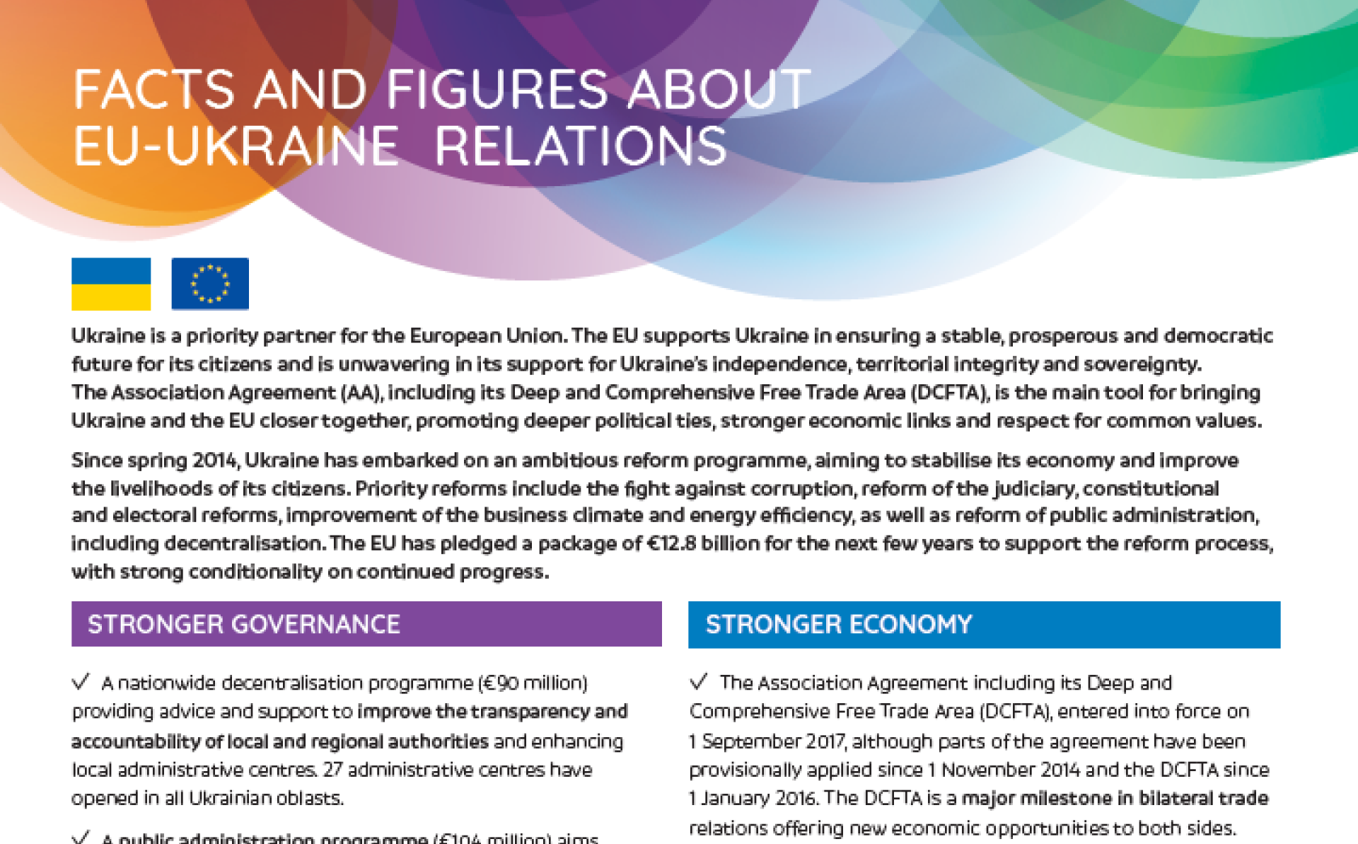 Facts and figures about EU-Ukraine relations