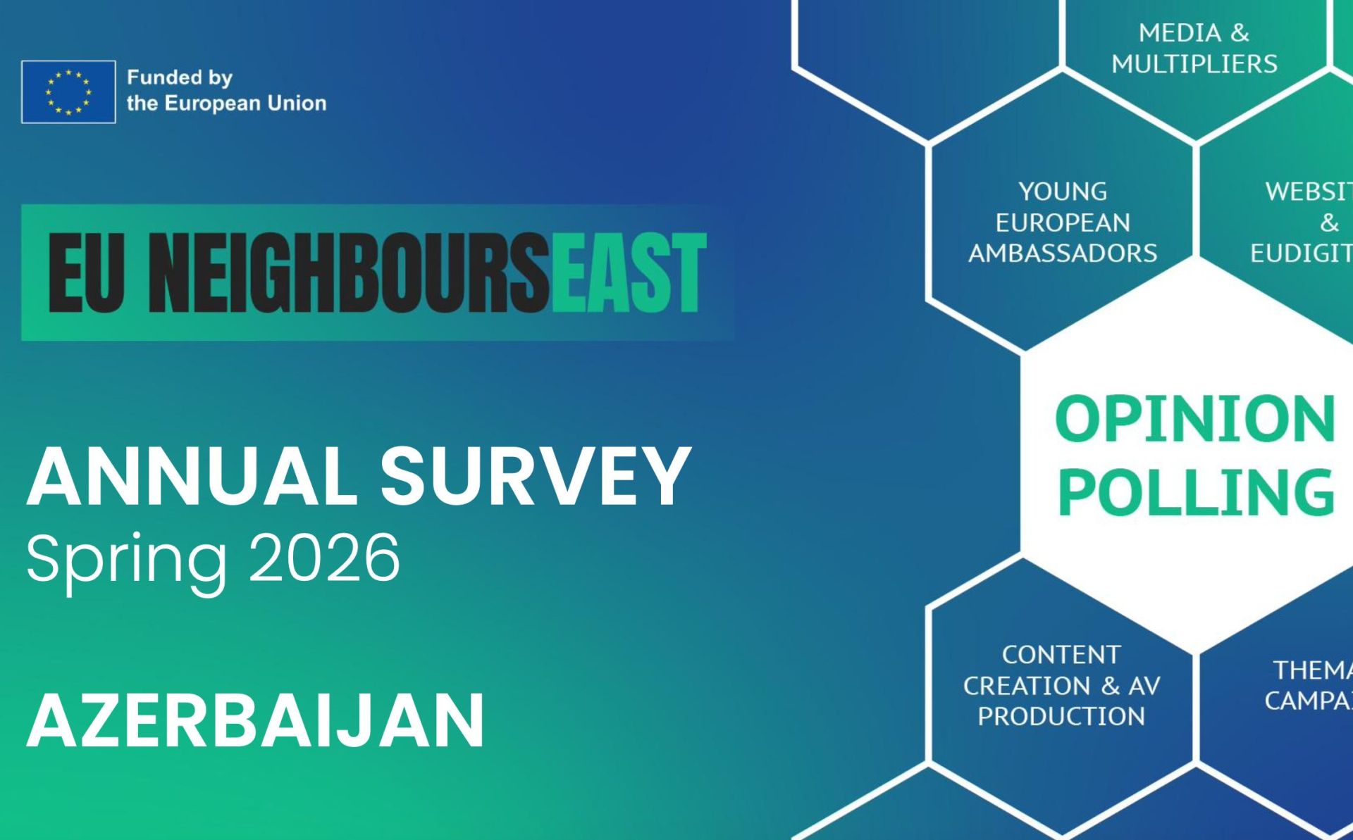 Azerbaijan annual survey 2026 – country report