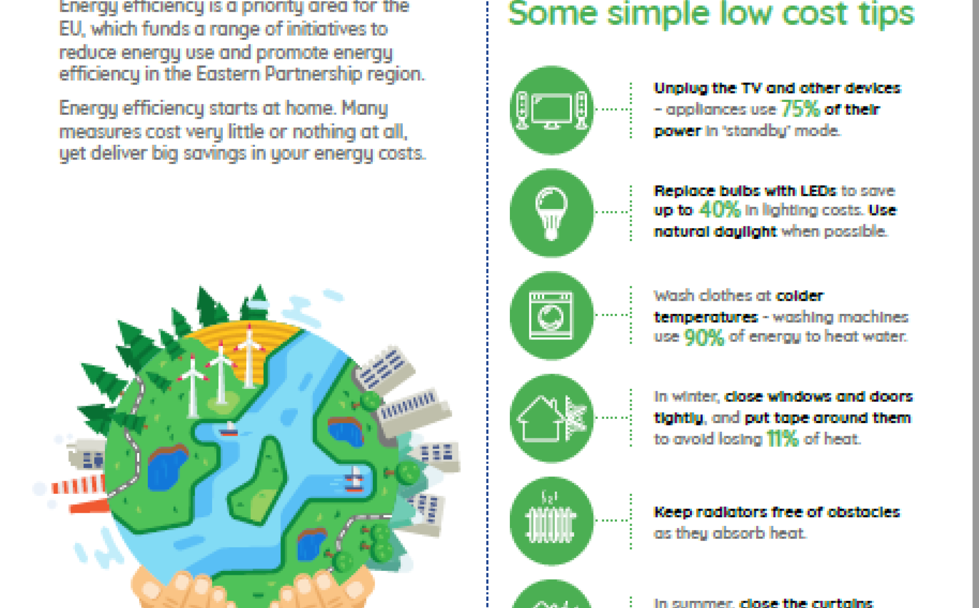 Reduce your energy use at home