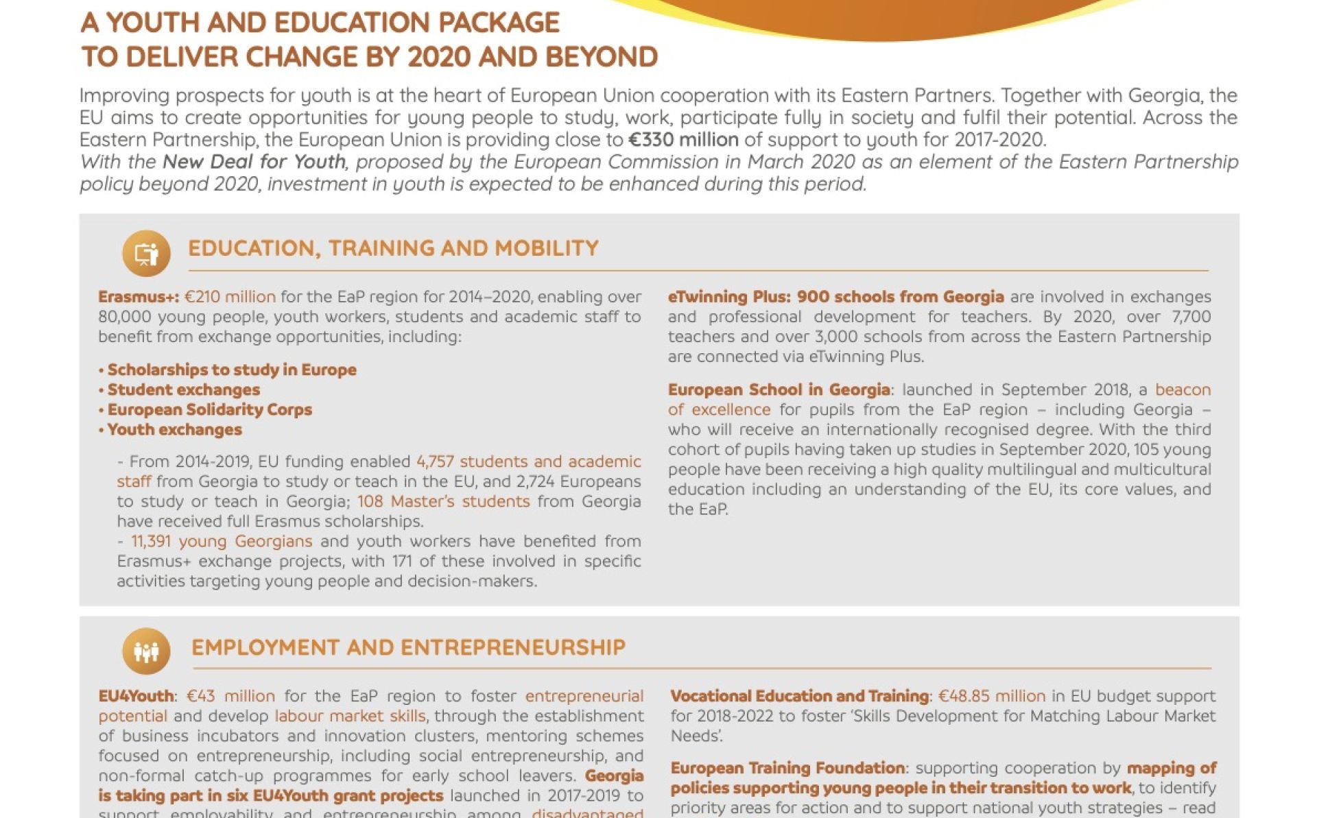 The EU and Georgia: a partnership for youth