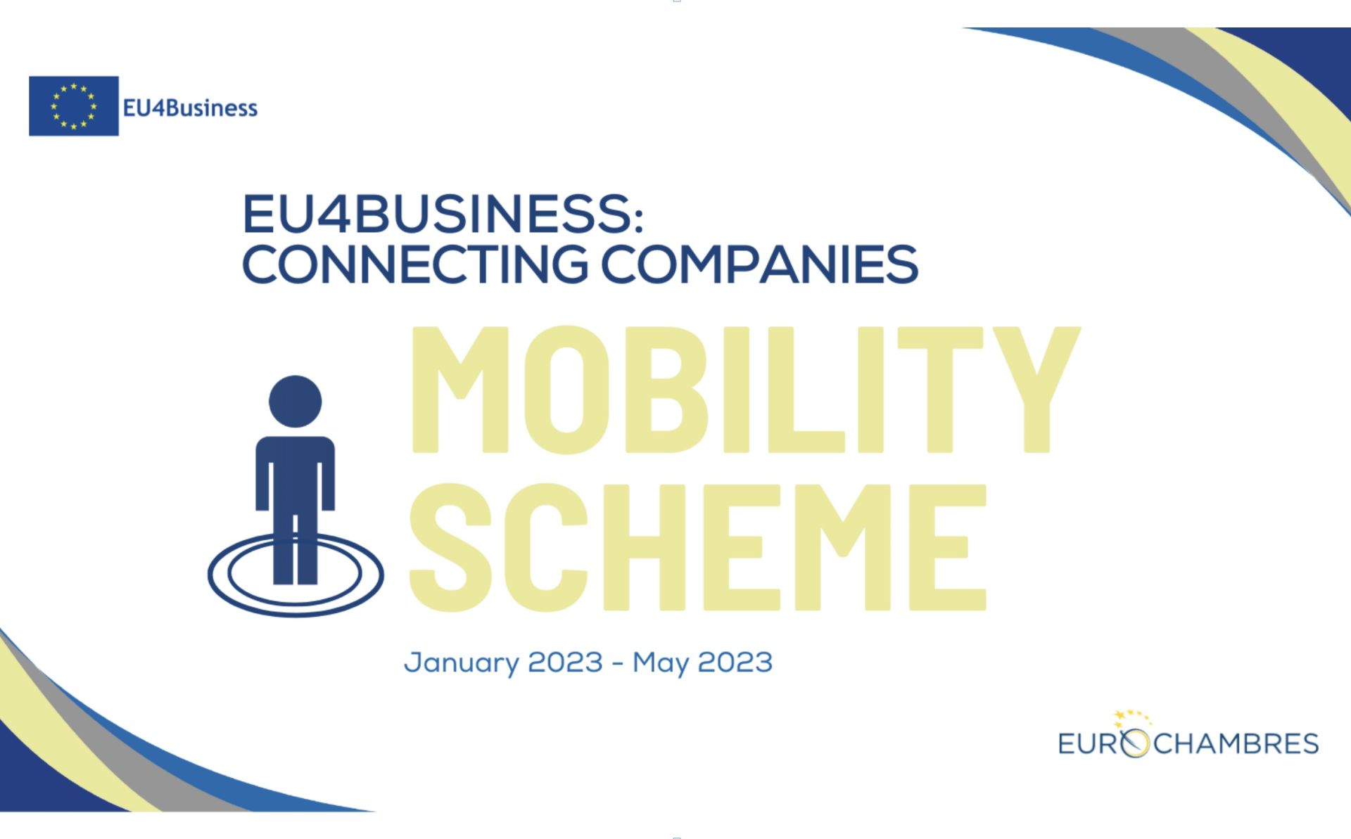 EU4Business: mobility scheme for Business Support Organisations and SMEs in Eastern Partner countries