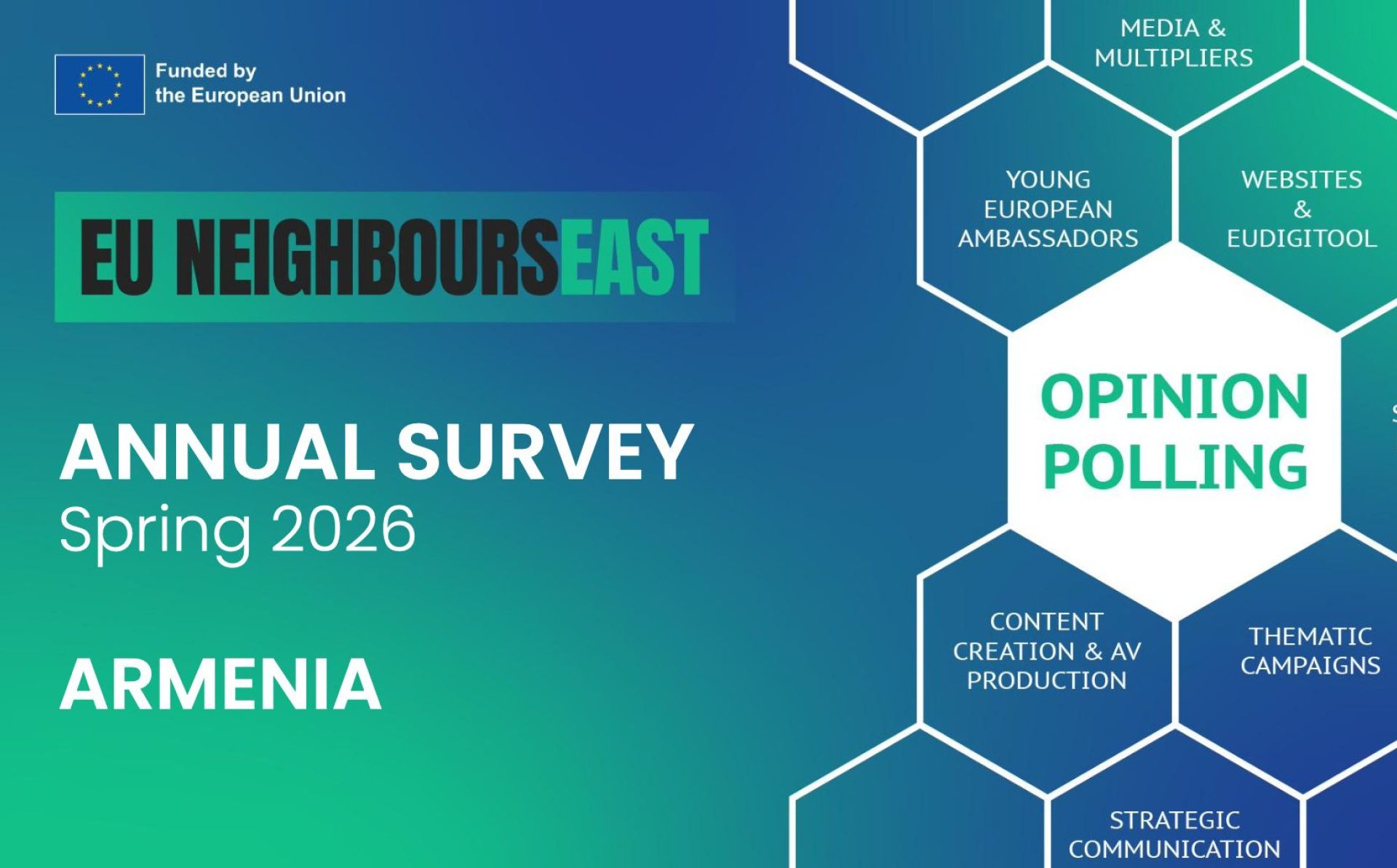Armenia annual survey 2026 – country report