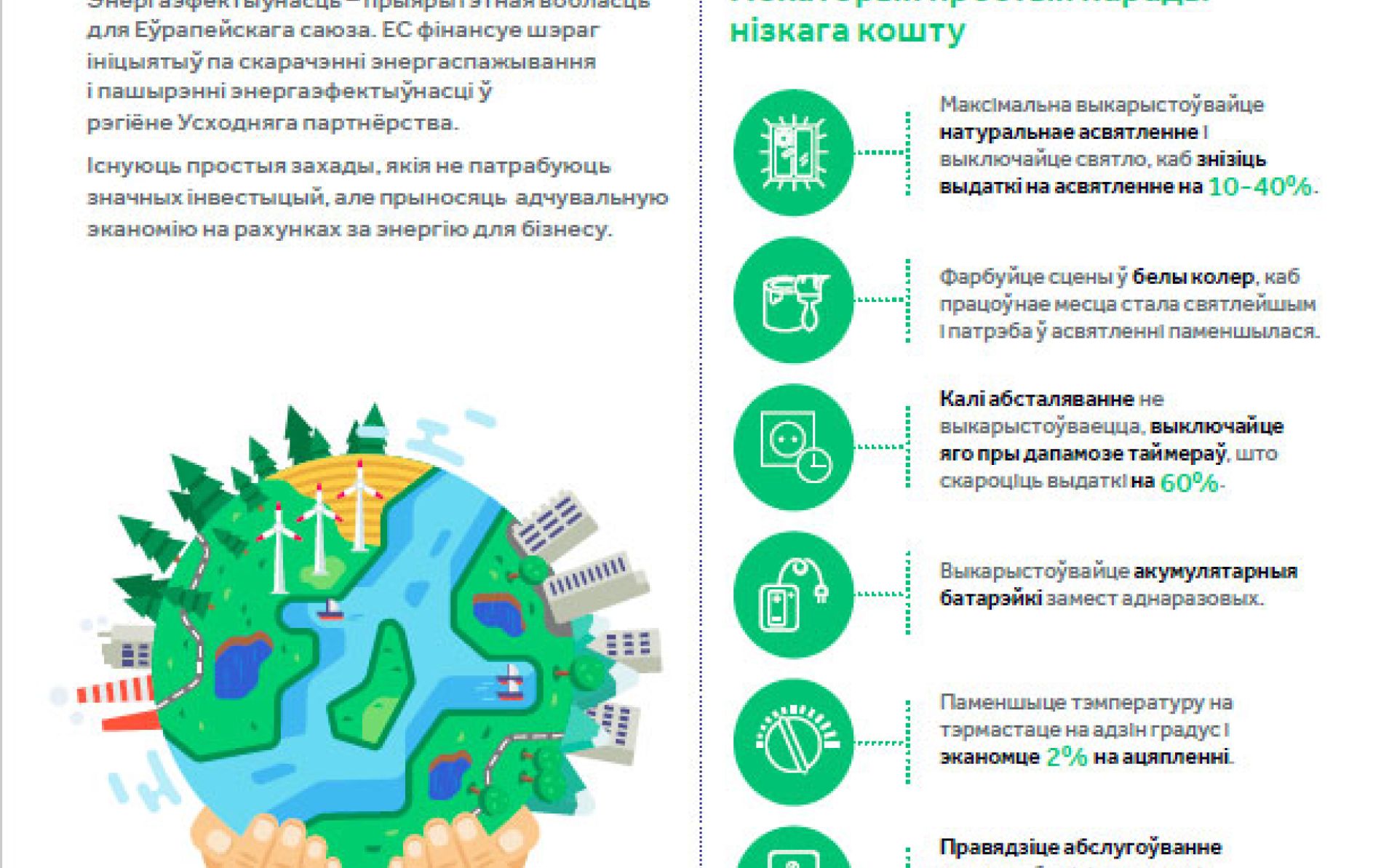 Зніжайце энергаспажыванне на працоўным месцы