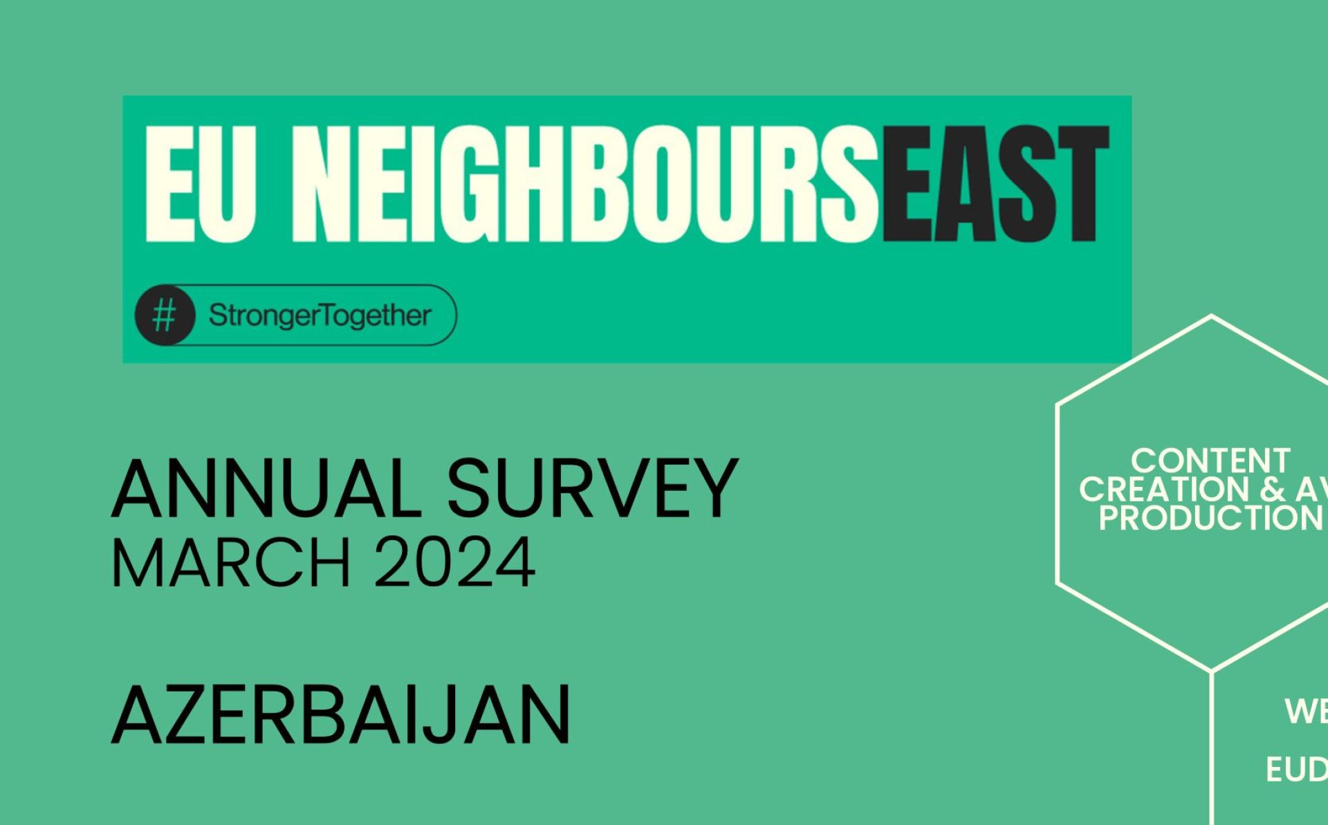 Azerbaijan annual survey 2024 – country report