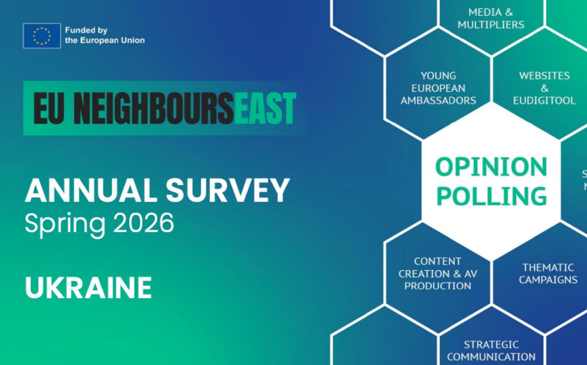 Ukraine annual survey 2026 – country report