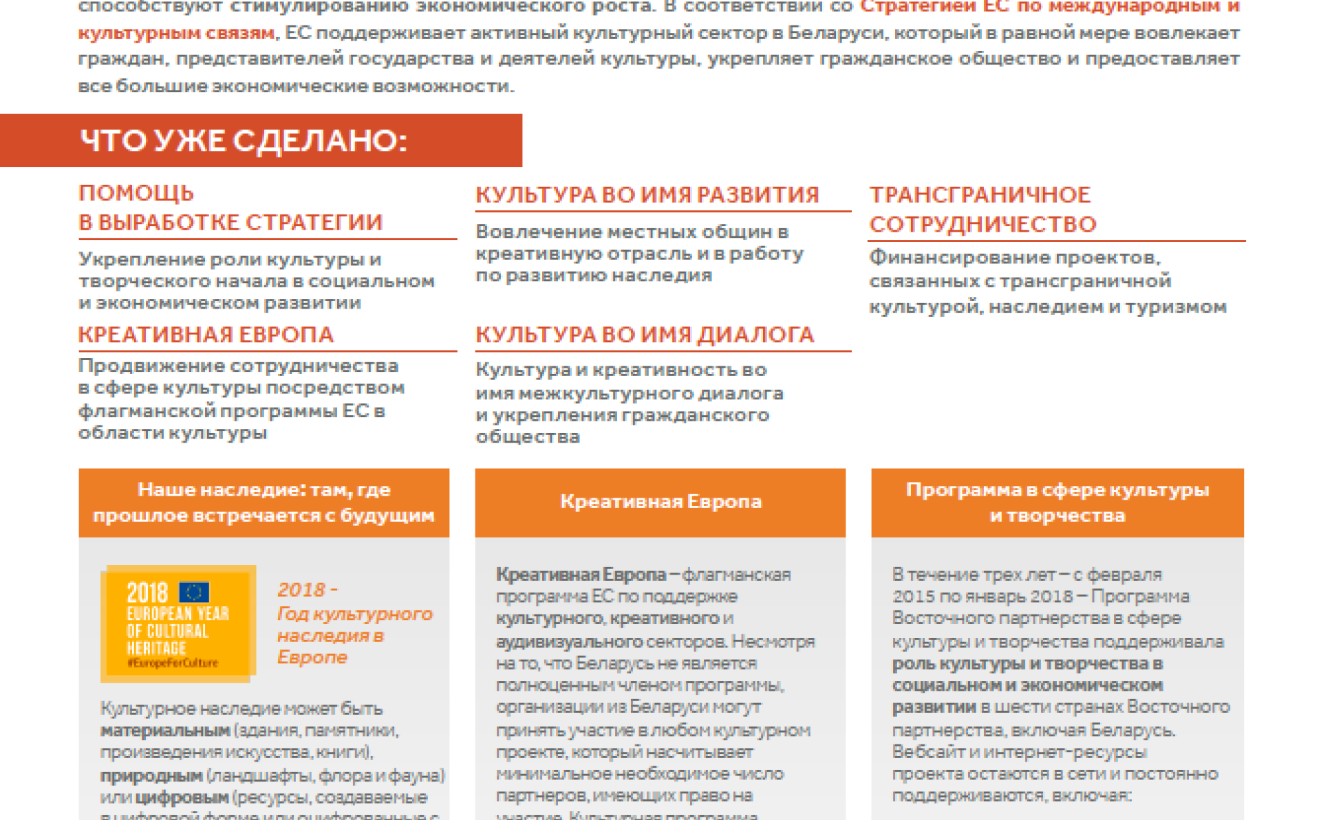 Развитие культуры ради укрепления Беларуси – информационная справка