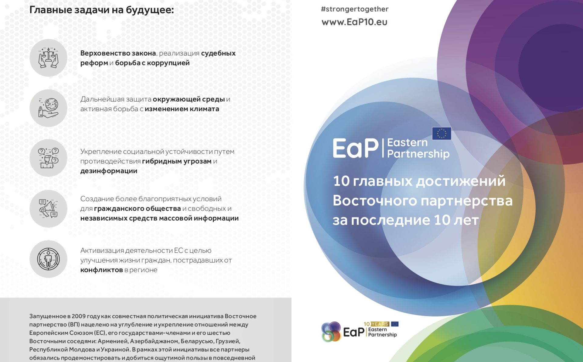 10 главных достижений Восточного партнерства за последние 10 лет