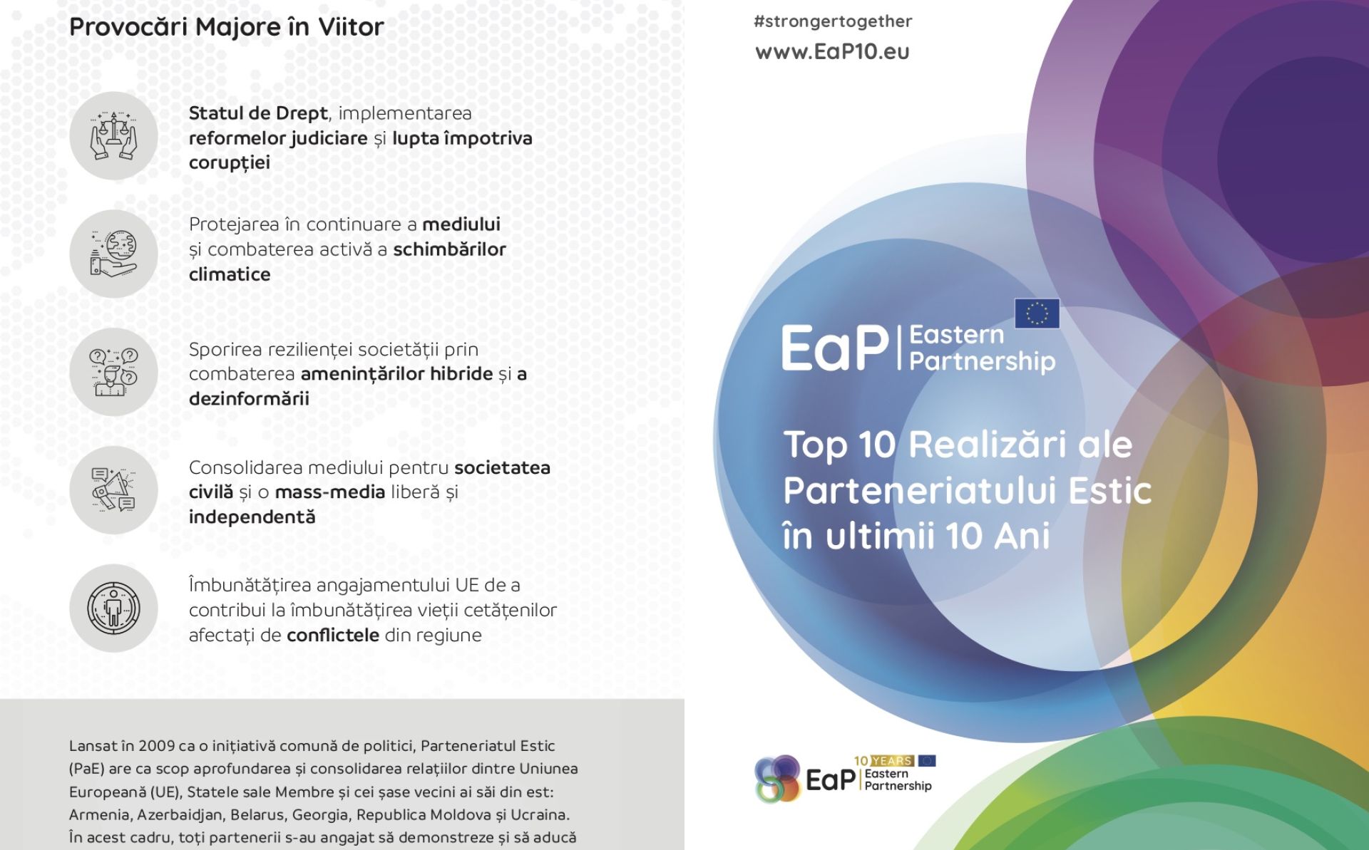 Top 10 Realizări ale Parteneriatului Estic în ultimii 10 Ani