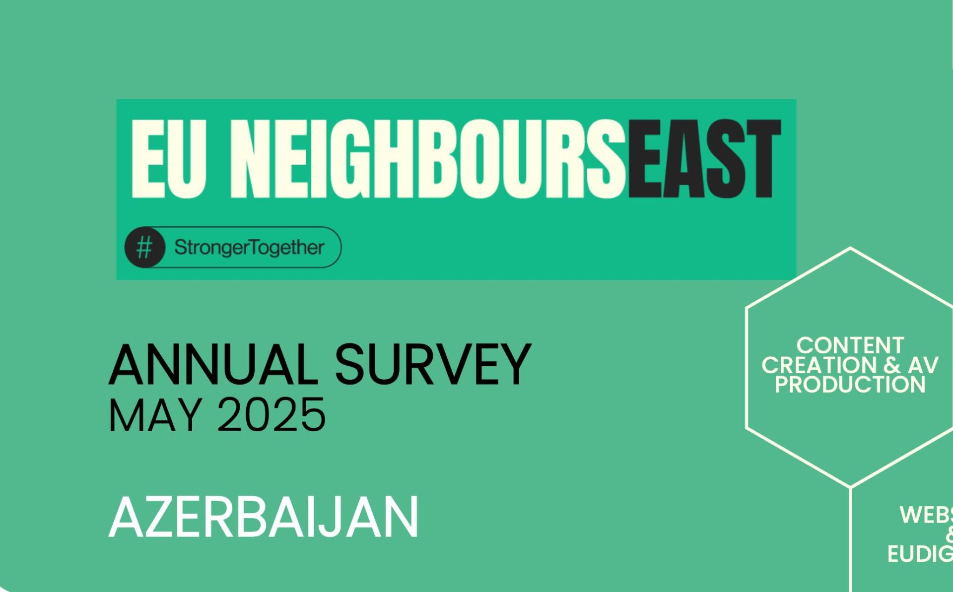 Azerbaijan annual survey 2025 – country report