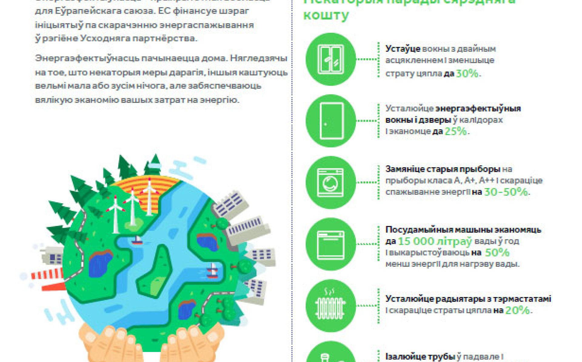 Скараціце спажыванне энергіі дома