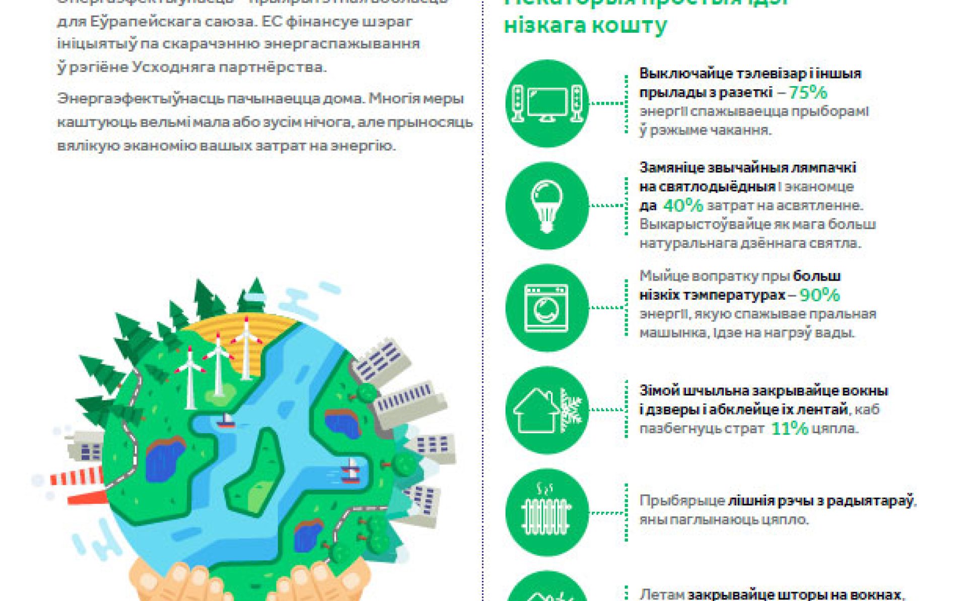Зніжайце спажыванне энергіі дома