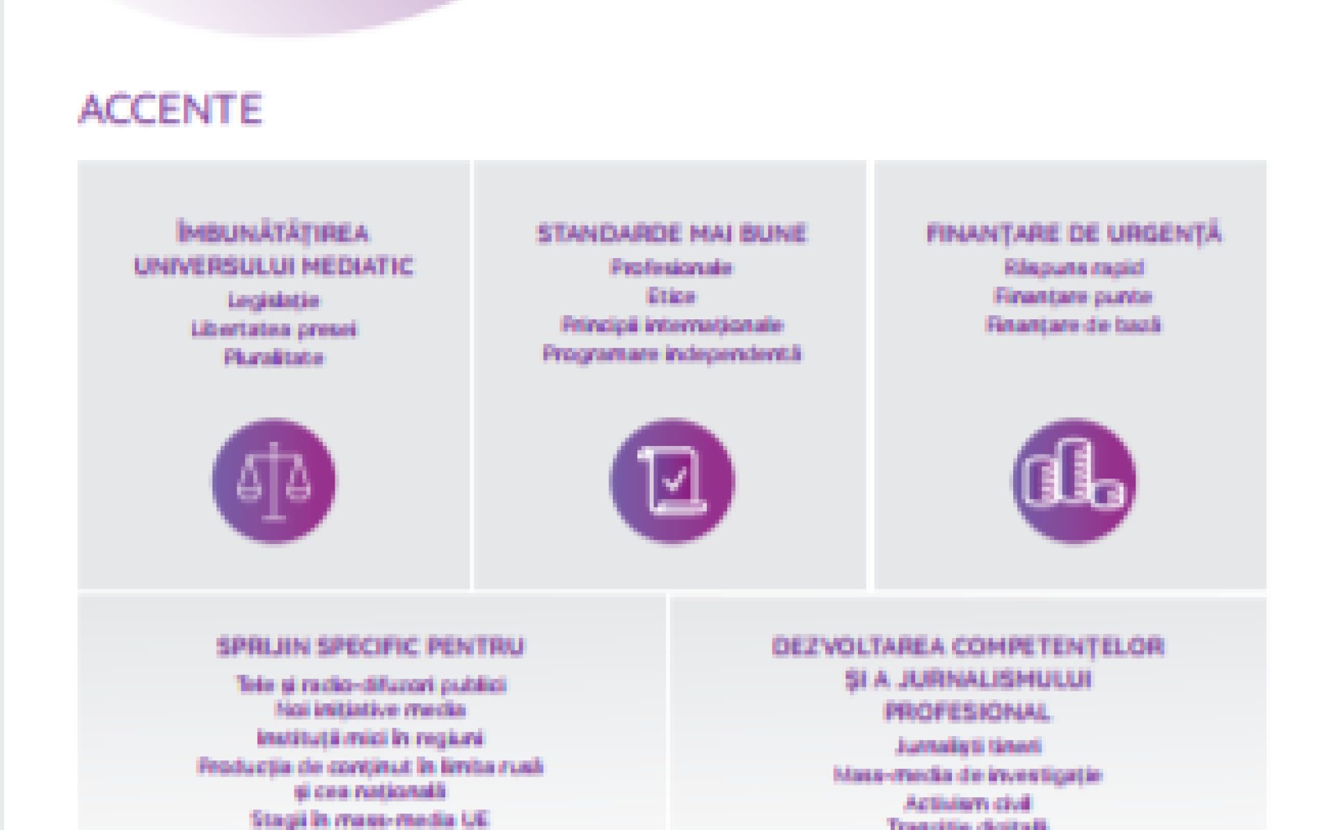 Sprijinul UE pentru Mass-Media din Țările Parteneriatului Estic