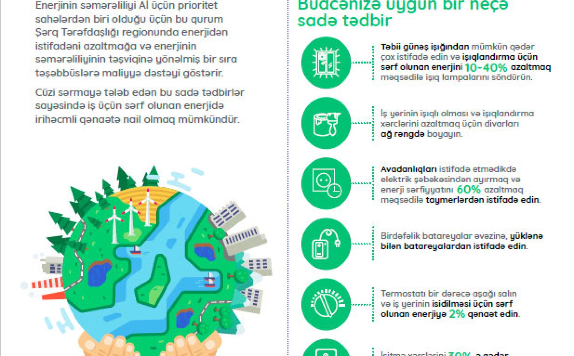 EU4Energy: İş yerində enerjidən istifadənin azaldılması