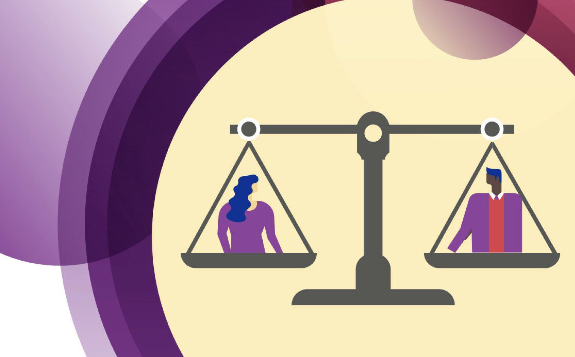 Armenia Country Gender Profile