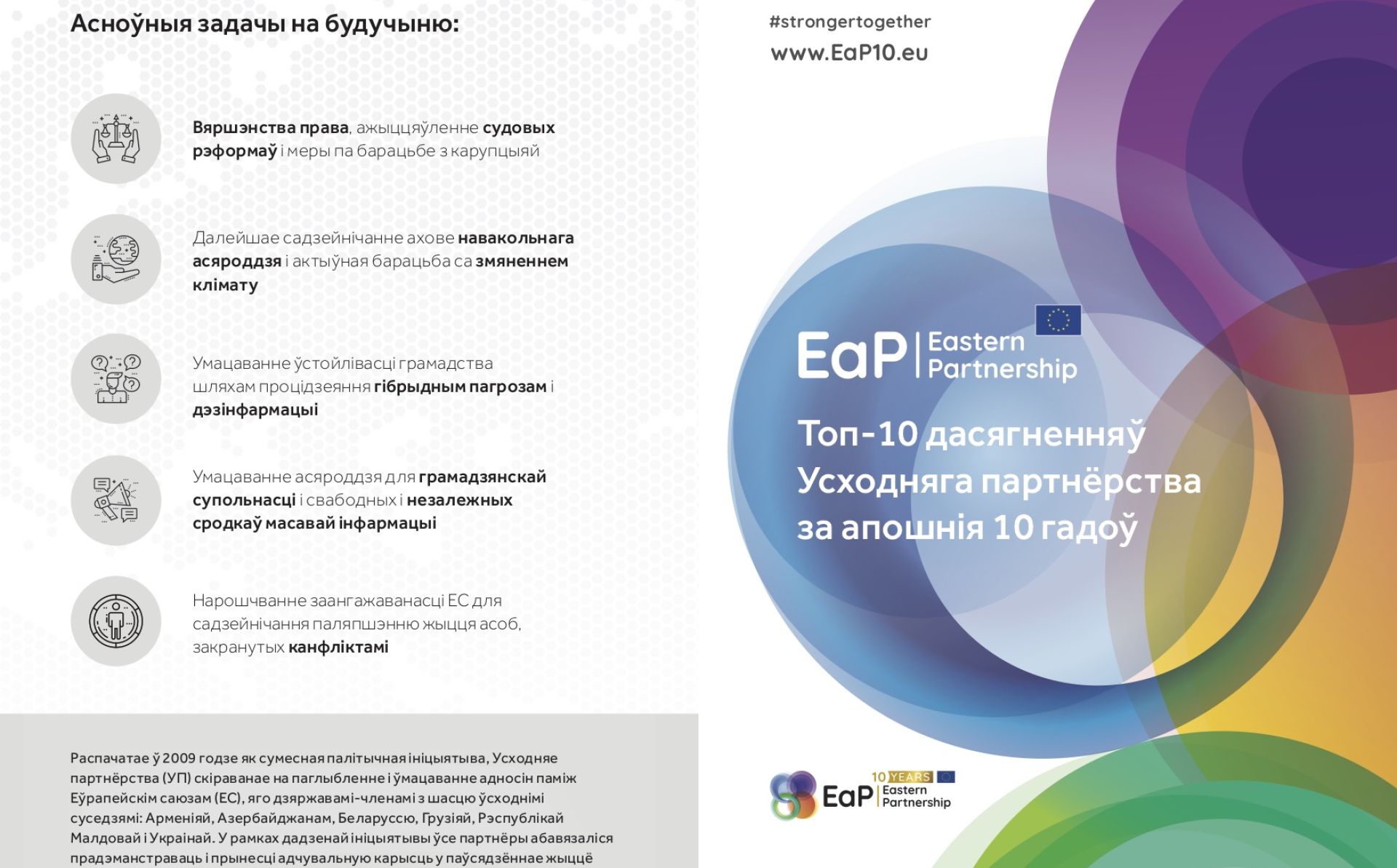 Топ-10 дасягненняў Усходняга партнёрства за апошнія 10 гадоў