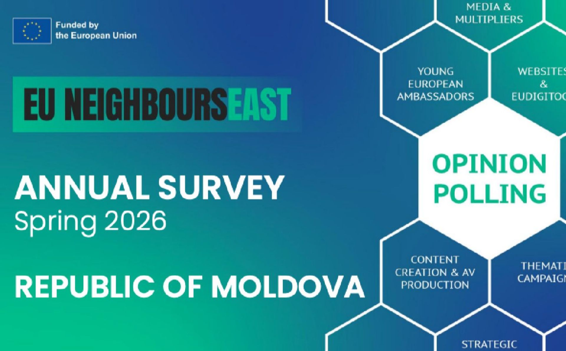 Moldova annual survey 2026 – country report