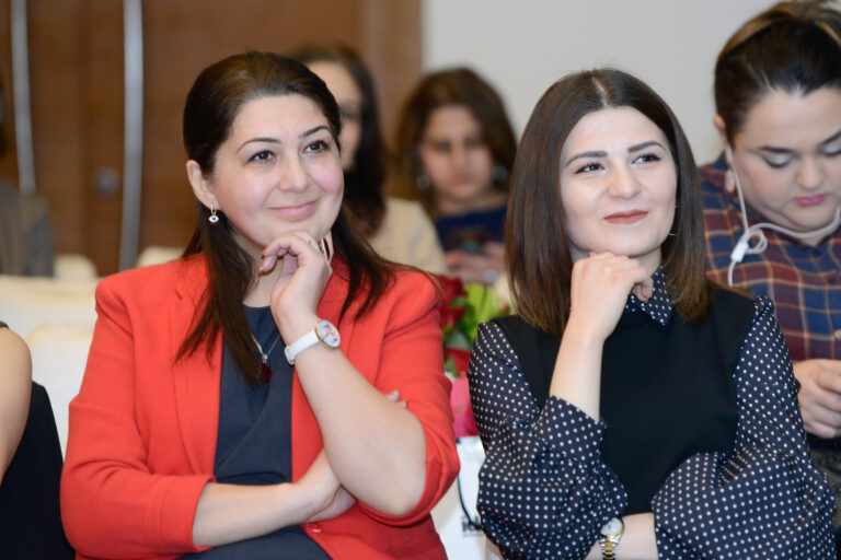 Опрос общественного мнения 2019: Азербайджан
