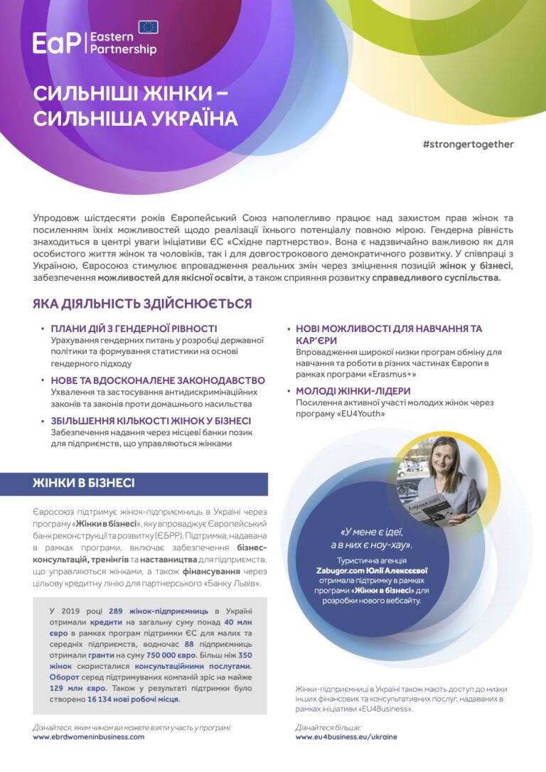 Сильніші жінки: сильніша Україна – інформаційний бюлетень