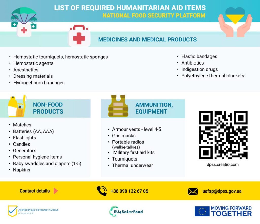 Ukraine announces list of most needed humanitarian aid